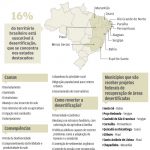 a-situacao-no-pais