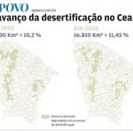 o-avanco-da-desertificacao